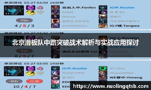 北京滑板队中路突破战术解析与实战应用探讨
