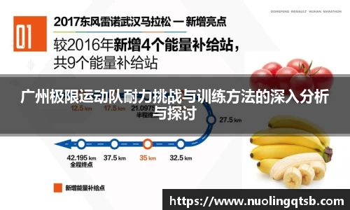 广州极限运动队耐力挑战与训练方法的深入分析与探讨