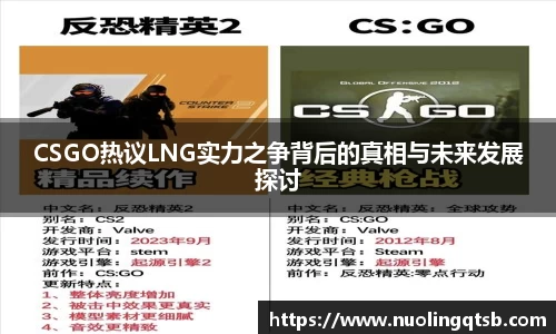 CSGO热议LNG实力之争背后的真相与未来发展探讨